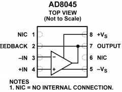 AD8045视频运算放大器（运算放大器）参数介绍及中文PDF下载