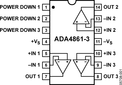 ADA4861-3