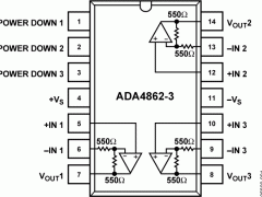 ADA4862-3视频运算放大器（运算放大器）参数介绍及中文PDF下载