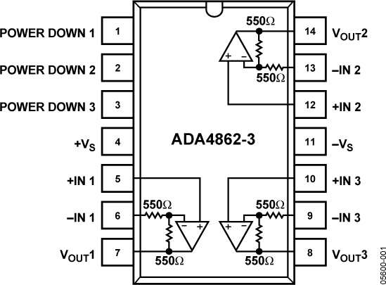 ADA4862-3