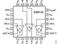 AD8133CAT-5视频驱动器参数介绍及中文PDF下载