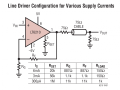 LT6210电流反馈运算放大器参数介绍及中文PDF下载