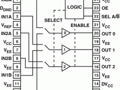 AD8187缓冲模拟多路复用器参数介绍及中文PDF下载