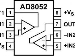 AD8052视频运算放大器（运算放大器）参数介绍及中文PDF下载