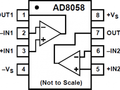AD8058视频运算放大器（运算放大器）参数介绍及中文PDF下载