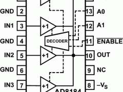 AD8184缓冲模拟多路复用器参数介绍及中文PDF下载