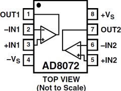 ad8072低噪声放大器(≤10nV/√Hz)参数介绍及中文PDF下载