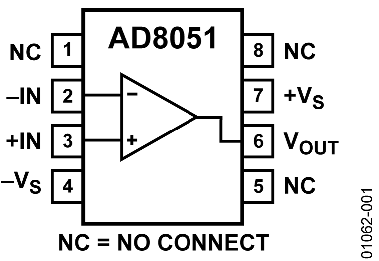 AD8051