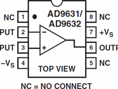 AD9631视频运算放大器（运算放大器）参数介绍及中文PDF下载