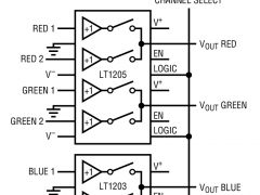 LT1205高速运算放大器（带宽≥50MHz）参数介绍及中文PDF下载