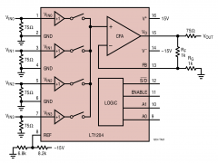 LT1204低噪声放大器(≤10nV/√Hz)参数介绍及中文PDF下载