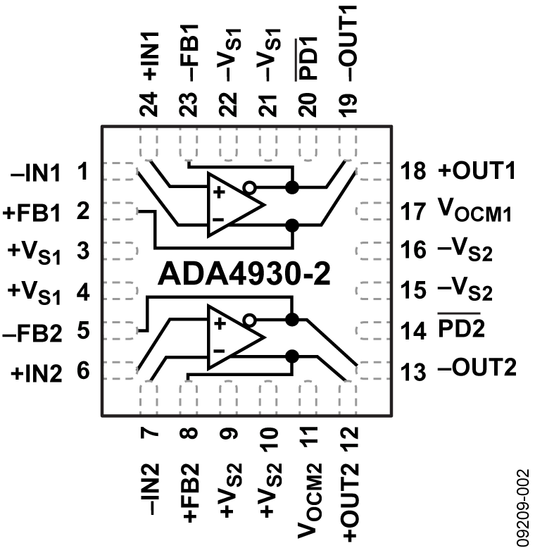 ADA4930-2
