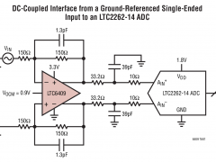 LTC6409全差分放大器参数介绍及中文PDF下载