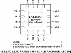 ADA4960-1全差分放大器参数介绍及中文PDF下载