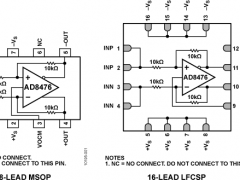 AD8476全差分放大器参数介绍及中文PDF下载