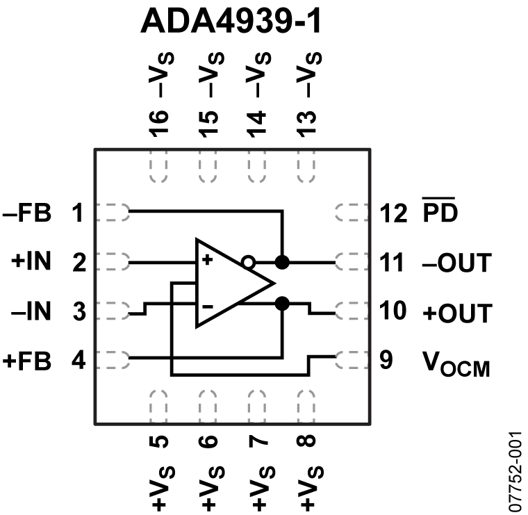 ADA4939-1