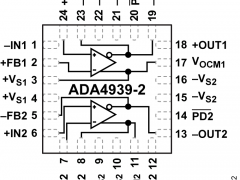ADA4939-2单端转差分放大器参数介绍及中文PDF下载