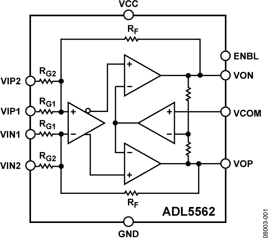 ADL5562