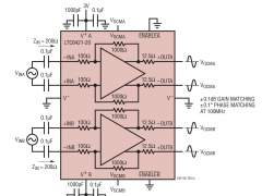 LTC6421-20全差分放大器参数介绍及中文PDF下载