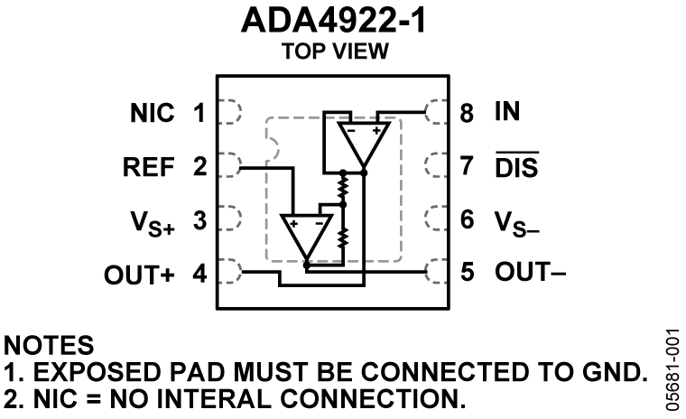 ADA4922-1