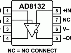 AD8132单端转差分放大器参数介绍及中文PDF下载