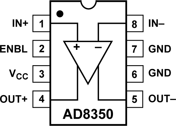 AD8350