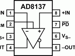 AD8137单端转差分放大器参数介绍及中文PDF下载