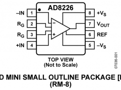 AD8226仪表放大器参数介绍及中文PDF下载