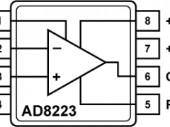 AD8223仪表放大器参数介绍及中文PDF下载