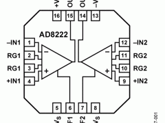 AD8222仪表放大器参数介绍及中文PDF下载