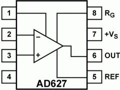 AD627仪表放大器参数介绍及中文PDF下载