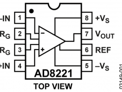 AD8221仪表放大器参数介绍及中文PDF下载