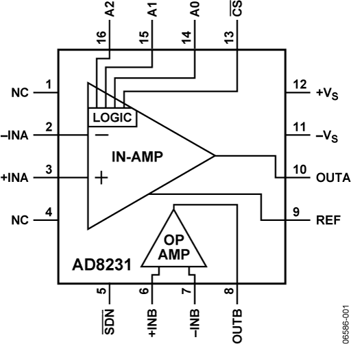 AD8231