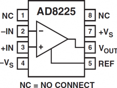 AD8225仪表放大器参数介绍及中文PDF下载