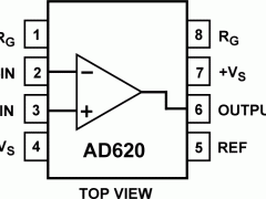 AD620仪表放大器参数介绍及中文PDF下载