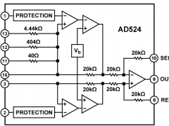AD524仪表放大器参数介绍及中文PDF下载