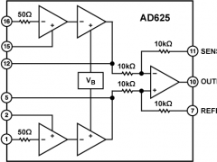 AD215线性隔离器参数介绍及中文PDF下载