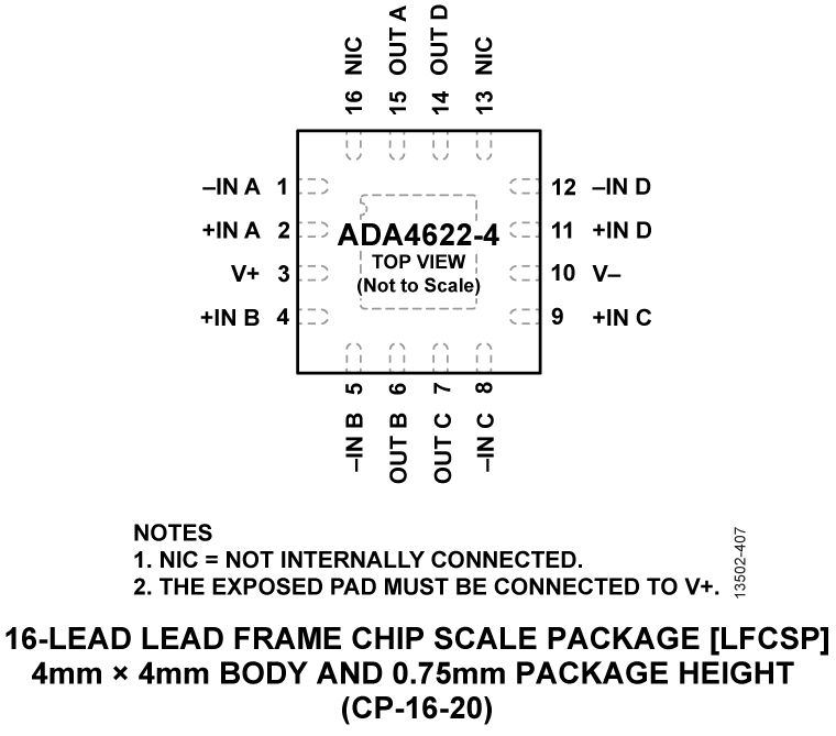 ADA4622-4