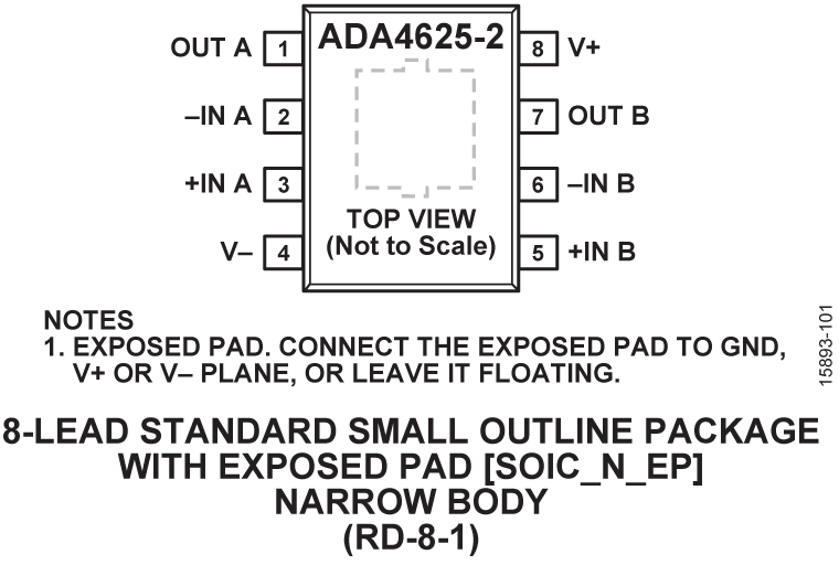 ADA4625-2