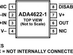 ADA4622-1低输入偏置电流放大器(<100pA)参数介绍及中文PDF下载
