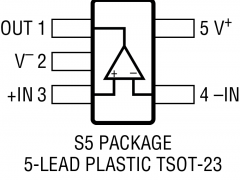 LTC2063ADA4522产品系列参数介绍及中文PDF下载