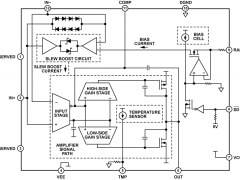 ADHV4702-1高压放大器(≥12V)参数介绍及中文PDF下载