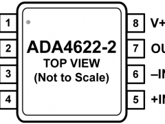 ADA4622-2低输入偏置电流放大器(<100pA)参数介绍及中文PDF下载