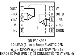 LTC2064ADA4522产品系列参数介绍及中文PDF下载