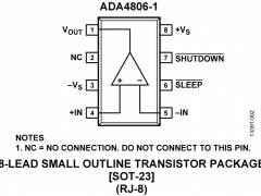 ADA4806-1高速运算放大器（带宽≥50MHz）参数介绍及中文PDF下载