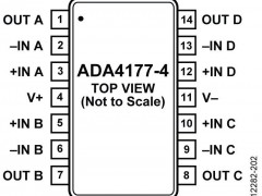 ADA4177-4低功耗放大器(<1mA/放大器)参数介绍及中文PDF下载