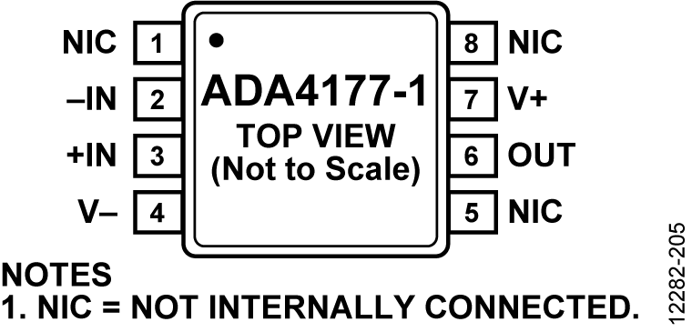 ADA4177-1