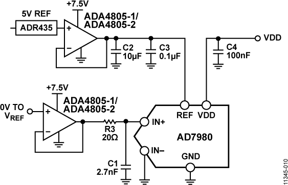 ADA4805-2