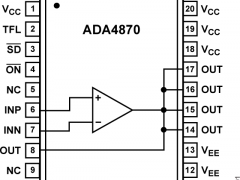 ADA4870高输出电流放大器(≥100mA)参数介绍及中文PDF下载