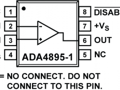ADA4895-1低噪声放大器(≤10nV/√Hz)参数介绍及中文PDF下载